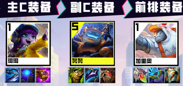 《云顶之弈手游》小天才璐璐阵容