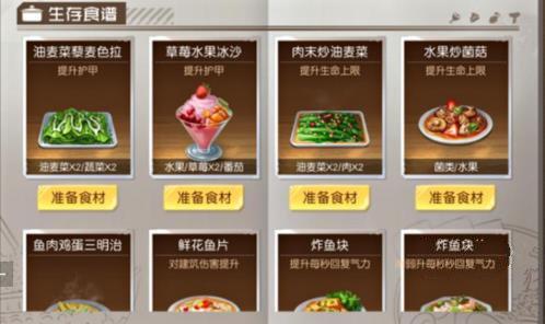 《黎明觉醒》食谱配方大全