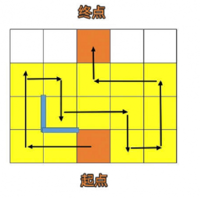 《崩坏：星穹铁道》人非草木其二任务完成攻略