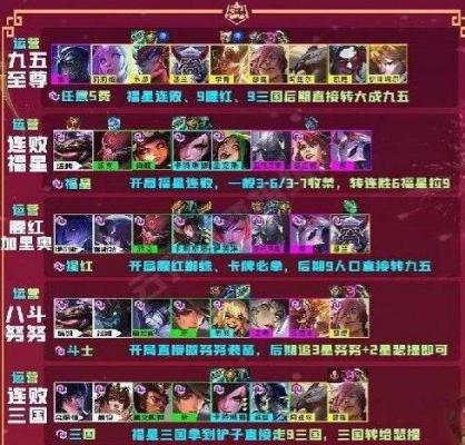 《金铲铲之战》福星模式阵容大全
