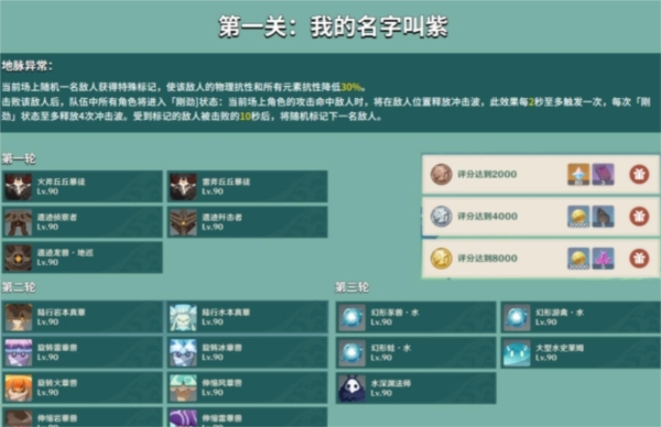 《原神》蔷薇再开时第一天配队思路介绍