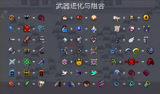 《吸血鬼幸存者》武器合成攻略