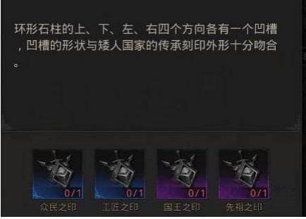 《地下城堡3》先祖之印获取攻略
