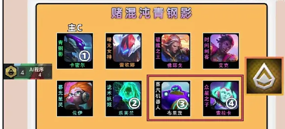 《金铲铲之战》混沌青钢影阵容搭配详情