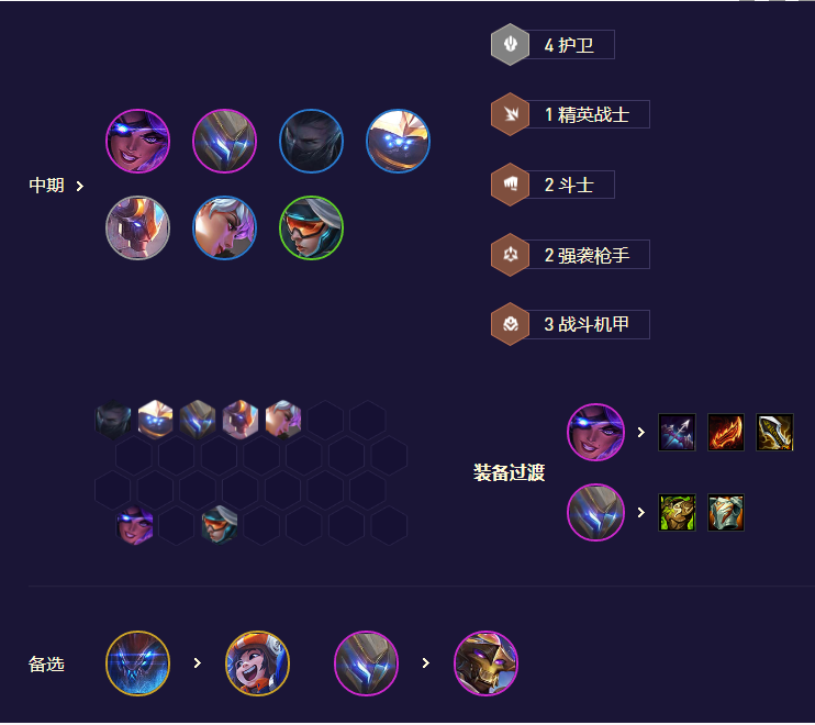 《金铲铲之战》s8.5九五双EZ阵容搭配攻略