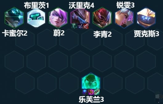 《金铲铲之战》S8.5赛季T0阵容玩法攻略 《金铲铲之战》S8.5赛季T0阵容搭配推荐