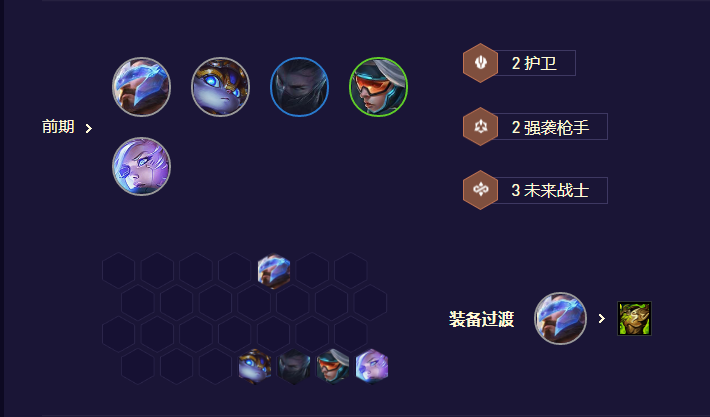 《金铲铲之战》s8.5未来九五EZ阵容玩法攻略 《金铲铲之战》s8.5未来九五EZ阵容玩法攻略