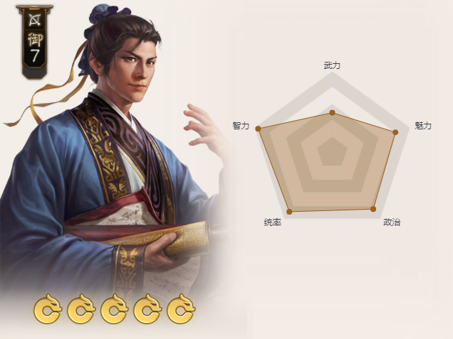 《三国志战棋版》魏国阵容最强配队推荐