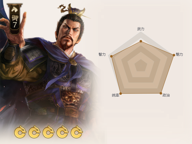《三国志战棋版》魏国阵容最强配队推荐