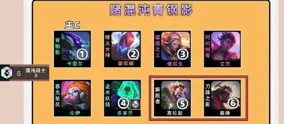 《金铲铲之战》混沌青钢影阵容搭配详情