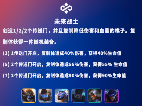 《金铲铲之战》s8.5新增/移除羁绊一览