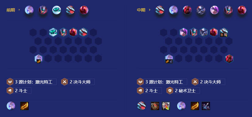 《金铲铲之战》秘术斗士枪手阵容玩法攻略