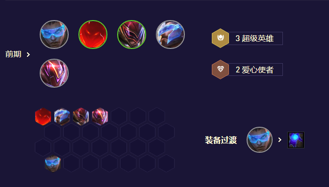 《金铲铲之战》s8.5超英卢锡安阵容玩法攻略 《金铲铲之战》s8.5超英卢锡安阵容玩法攻略