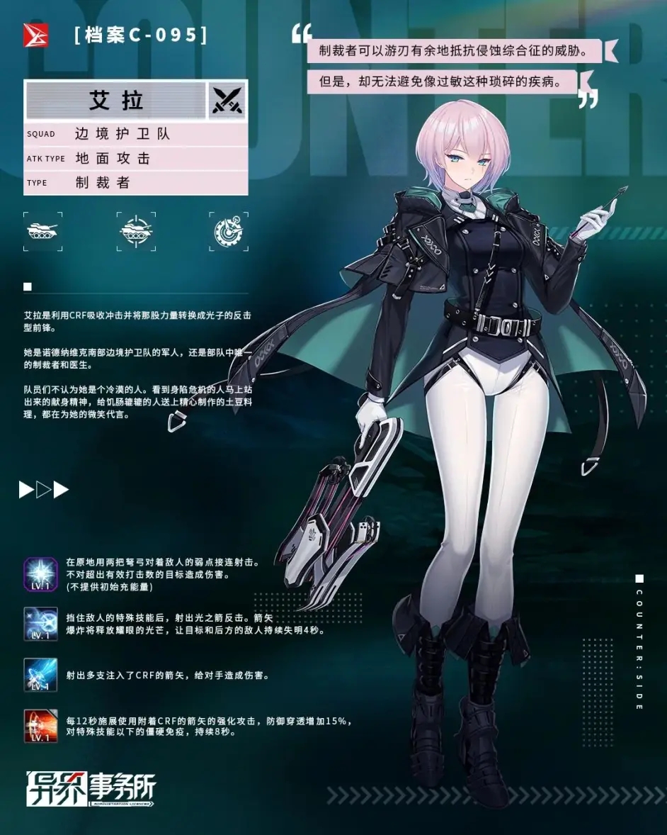 《异界事务所》艾拉技能介绍