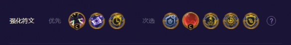 《金铲铲之战》s8.5吉祥薇古丝阵容搭配攻略