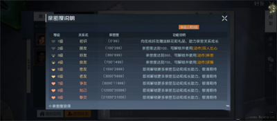 《黎明觉醒》同居方法介绍
