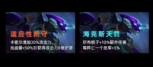 《金铲铲之战》混沌青钢影阵容搭配详情