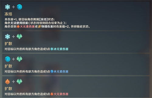 《原神》七圣召唤元素反应机制详解
