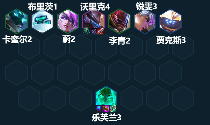 《金铲铲之战》S8.5AI狼人玩法攻略 《金铲铲之战》S8.5AI狼人阵容推荐