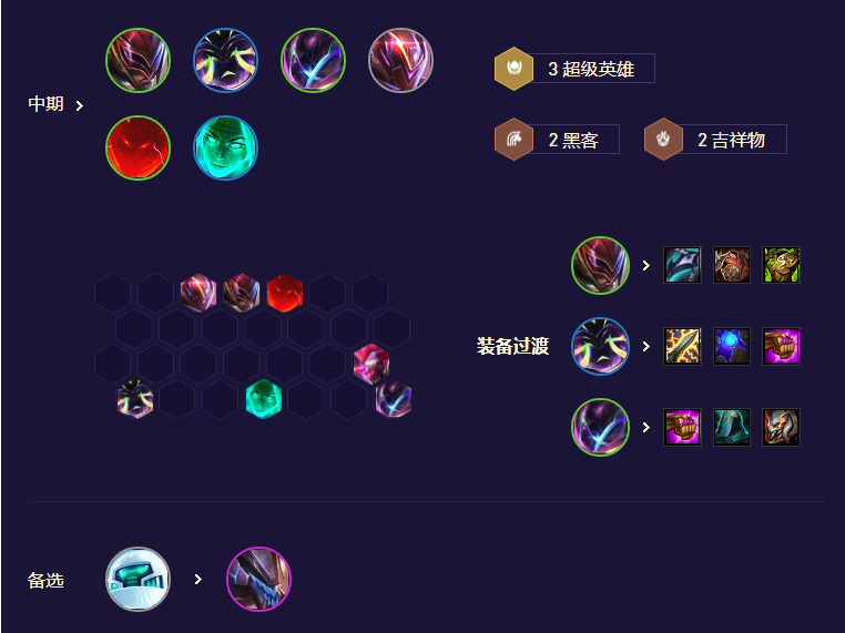 《金铲铲之战》s8.5超级派克阵容搭配攻略