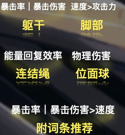 《崩坏星穹铁道》素裳装备搭配攻略