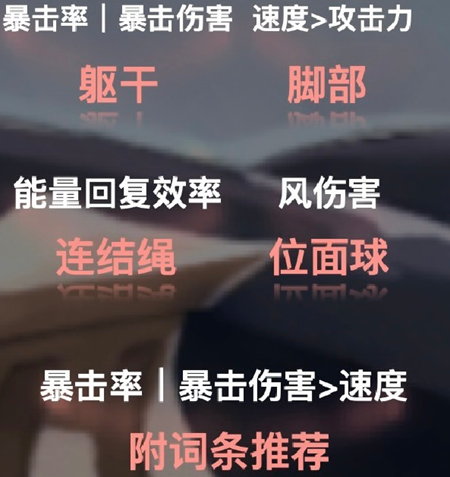 《崩坏星穹铁道》丹恒装备搭配攻略