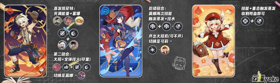 《原神》七圣召唤莫娜双火卡组搭配攻略