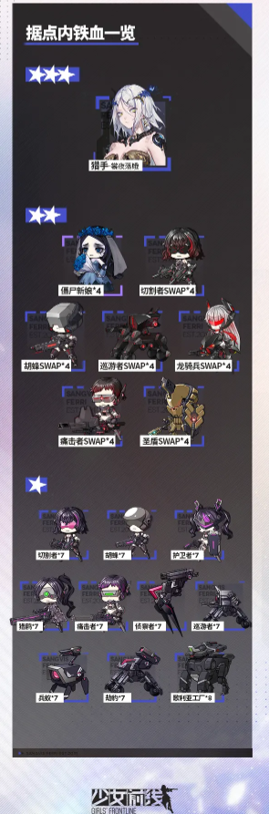 《少女前线》猎手裳夜落蛾强度介绍
