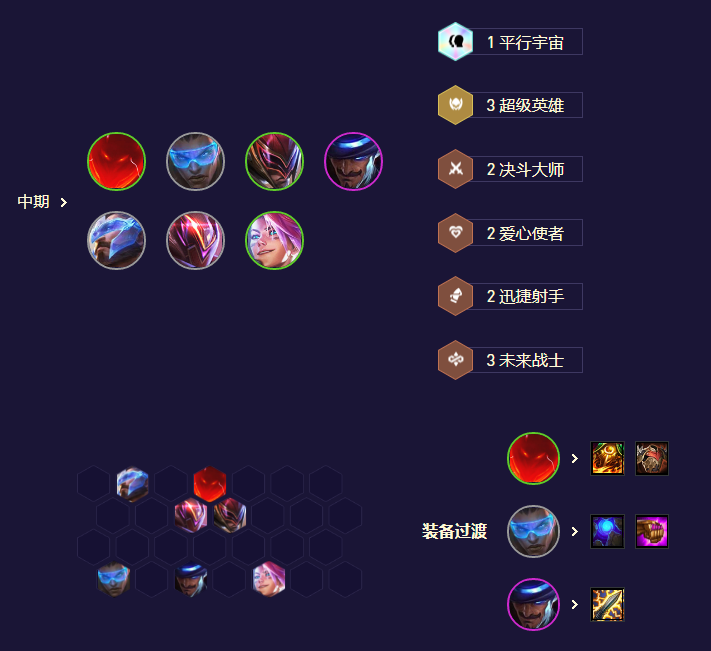 《金铲铲之战》s8.5超英卢锡安阵容玩法攻略 《金铲铲之战》s8.5超英卢锡安阵容玩法攻略