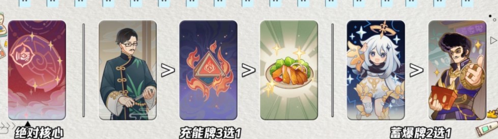 《原神》七圣召唤莫娜双火卡组搭配攻略