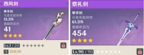 原神班尼特武器圣遗物该选什么?原神班尼特圣遗物词条优先考虑哪个? 《原神》班尼特武器圣遗物选选择攻略