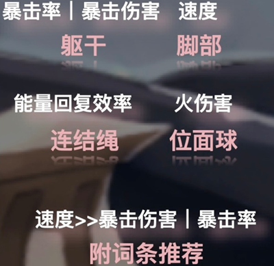 《崩坏星穹铁道》艾丝妲装备搭配攻略
