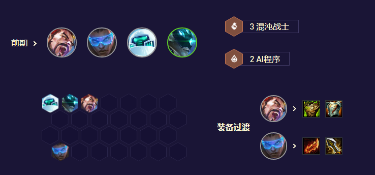 《金铲铲之战》s8.5九五双EZ阵容搭配攻略
