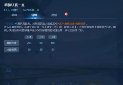 《王者荣耀》新角色姬小满人物玩法及技能介绍