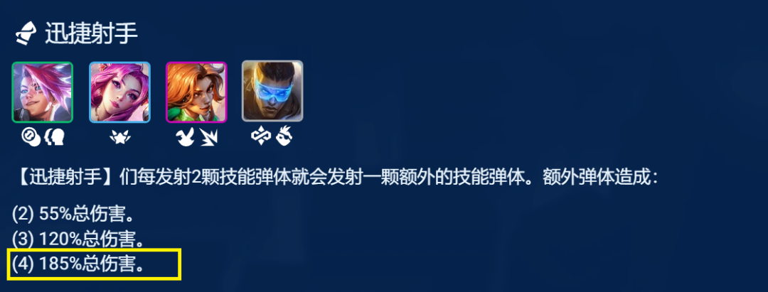 《金铲铲之战》混沌卢锡安阵容搭配攻略