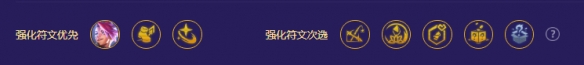《金铲铲之战》s8.5超英迅捷射手阵容搭配攻略