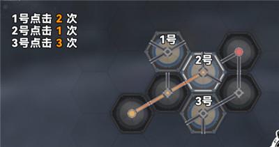 《崩坏星穹铁道》磁流解阀位置介绍