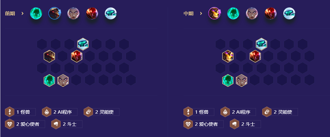 《金铲铲之战》s8.5三星九五阵容搭配攻略