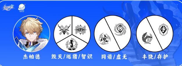《崩坏星穹铁道》杰帕德队伍搭配推荐