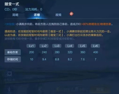 《王者荣耀》新角色姬小满人物玩法及技能介绍