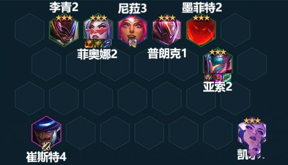 《金铲铲之战》S8.5亚索主C阵容