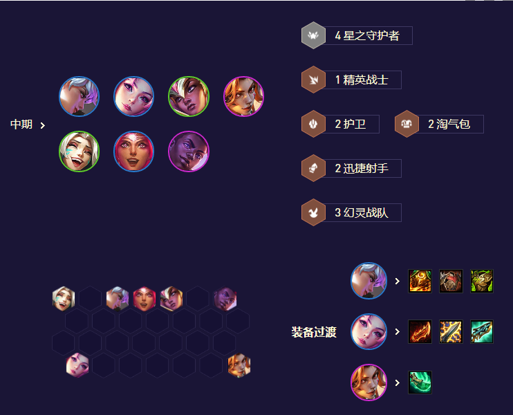 《金铲铲之战》拼多多卡莎女枪阵容搭配攻略