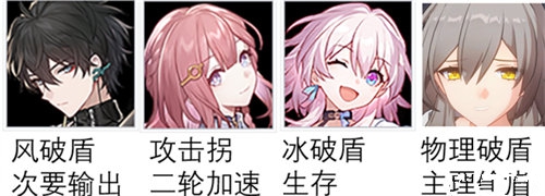 《崩坏星穹铁道》藏珍之蕾快速通关攻略