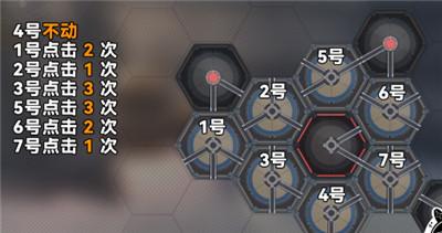 《崩坏星穹铁道》磁流解阀位置介绍