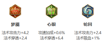 《王者荣耀》S31赛季庄周出装搭配攻略