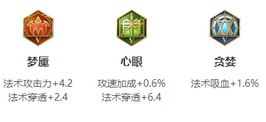 《王者荣耀》S31赛季上官婉儿出装搭配攻略