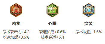 《王者荣耀》S31赛季司马懿出装搭配攻略
