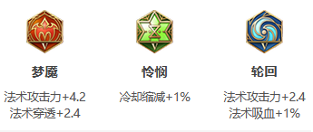 《王者荣耀》S31赛季貂蝉出装搭配攻略