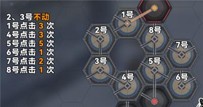 《崩坏星穹铁道》磁流解阀位置介绍
