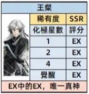《代号鸢》王粲命盘选择攻略